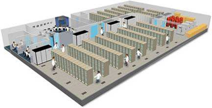 機(jī)房綜合布線、機(jī)房建設(shè)網(wǎng)絡(luò)綜合布線、機(jī)房綜合布線設(shè)計(jì)方案