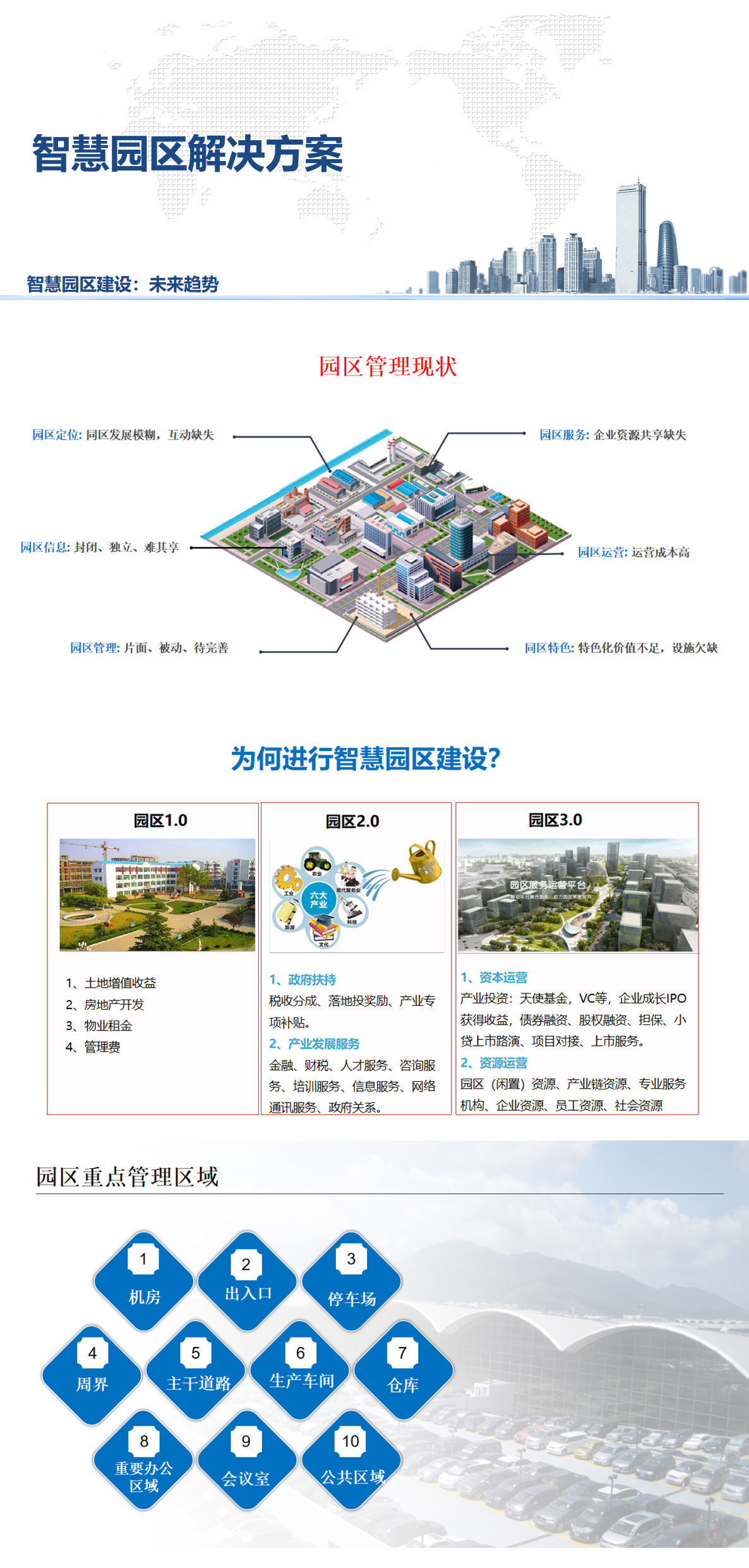 1百實科技提供科技園區,工業園區,商業園區,產業園區,農業園區,物流園區等園區弱電智能化系統包括了照明、安防、通信、監控、樓宇自控等，從方案設計、設備選型、施工安裝到后期維護的全流程服務。