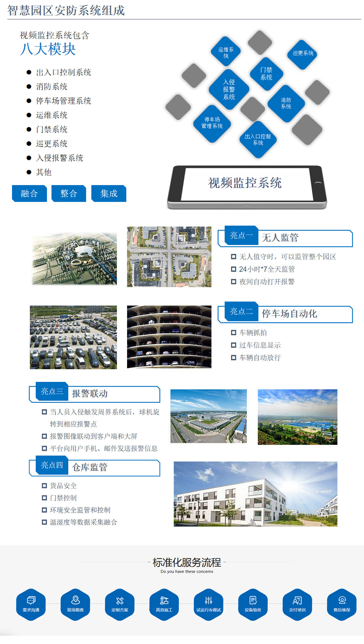 4科技園,工業園,商業園,產業園,農業園,物流園等園區安防監控系統，囊括園區八大模塊安防管理系統，如出入口控制系統，消防系統，停車場管理系統，運維系統，門禁系統，巡更系統，入侵報警系統等，