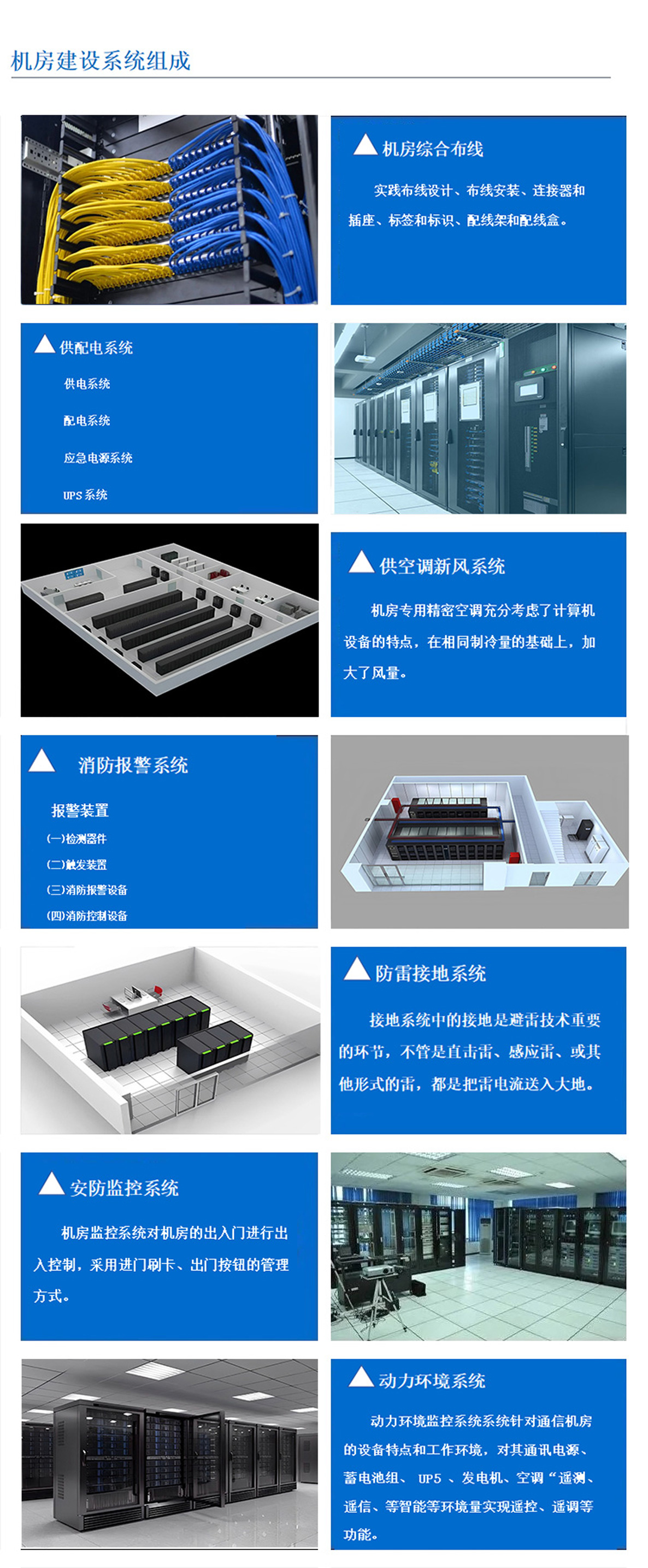 4科技園區,工業園區,商業園區,產業園區,農業園區,物流園區等園區機房建設系統,機房綜合布線，園區機房供配電系統,園區空調新風系統,園區消防報警系統，園區防雷接地系統,園區安防監控系統,園區動力環境系統。